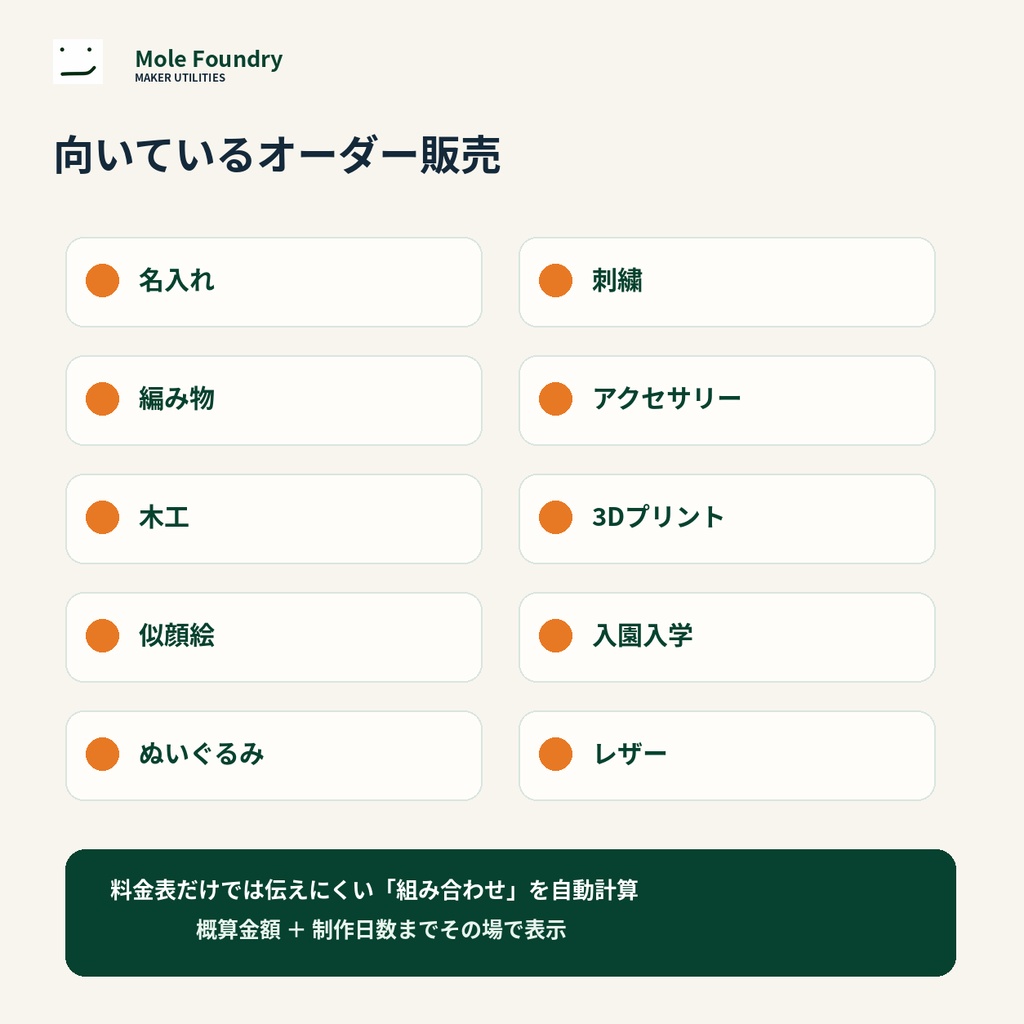 Mole Order Form Builder|オーダーメイド受付・概算見積フォーム生成ツール【HTML / ブラウザ】