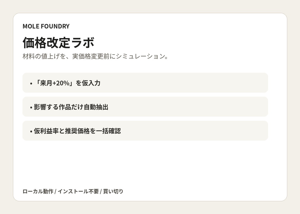 材料値上げシミュレーター「価格改定ラボ」|影響作品・利益率・推奨価格を一括試算