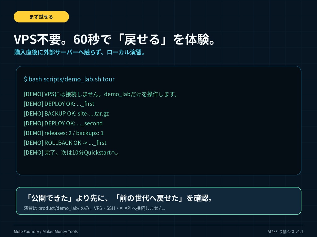 AIひとり情シス|スマホ→PC→VPS 遠隔開発・自動デプロイ構築キット【2026年版】