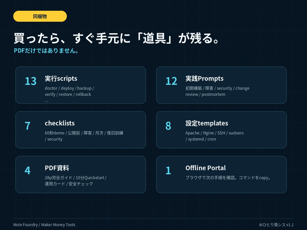 AIひとり情シス|スマホ→PC→VPS 遠隔開発・自動デプロイ構築キット【2026年版】