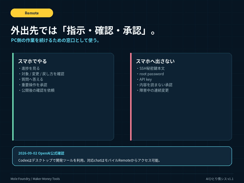 AIひとり情シス|スマホ→PC→VPS 遠隔開発・自動デプロイ構築キット【2026年版】