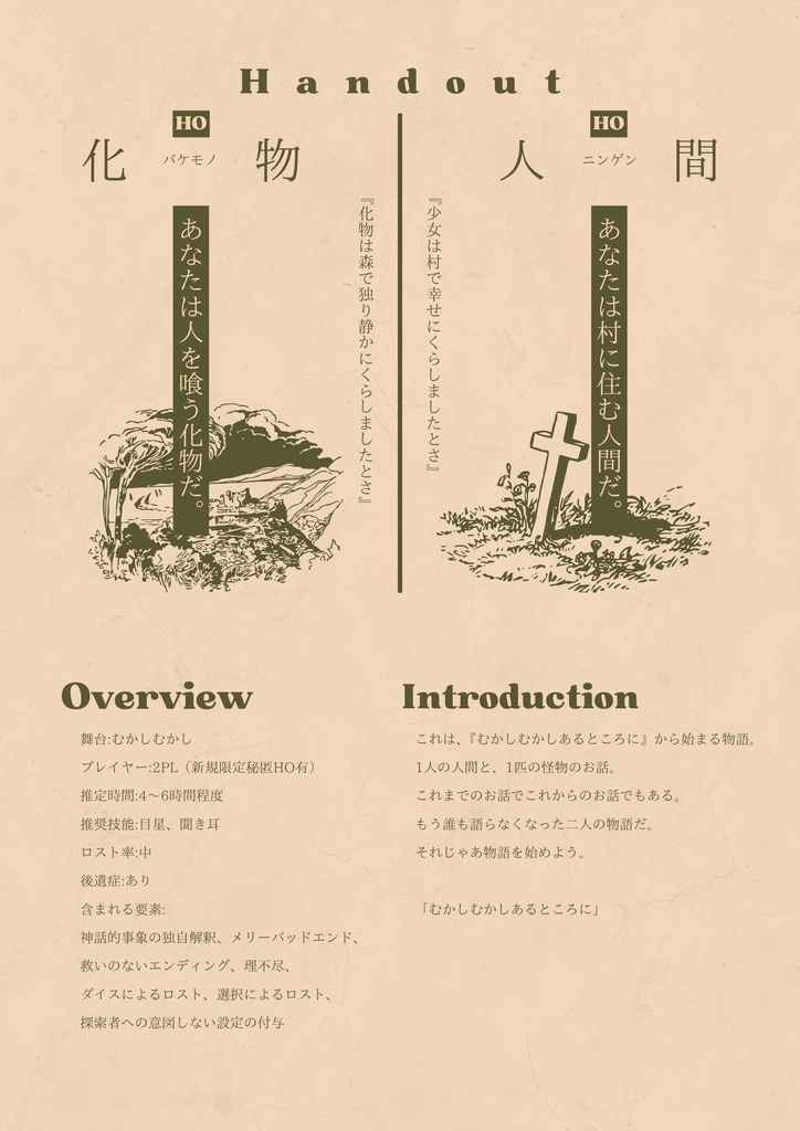 【SPLL:E192941】クトゥルフ神話TRPG『Once Upon A Time Fairytale』