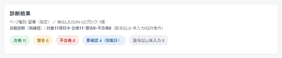貼るだけGEO/LLMO実装ツールキット 完全版|AI検索対応を自動診断→そのまま貼れる構造化データを生成