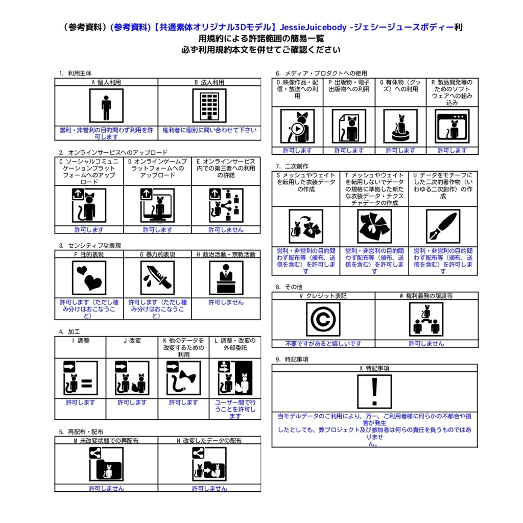 【3Dキャラクター】キャルロン【JJBody共通素体】