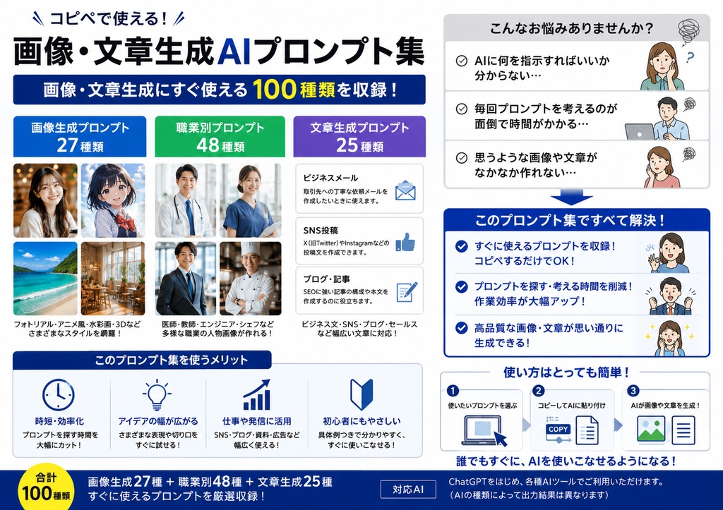 【100種類収録】コピペで使える画像・文章生成AIプロンプト大全|職業別48例・SNS・ブログ・ビジネス対応