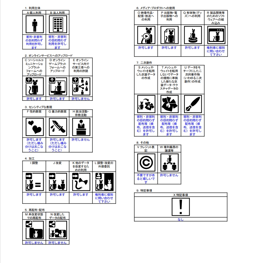 【無料】一般存在”X"【オリジナル3Dモデル】