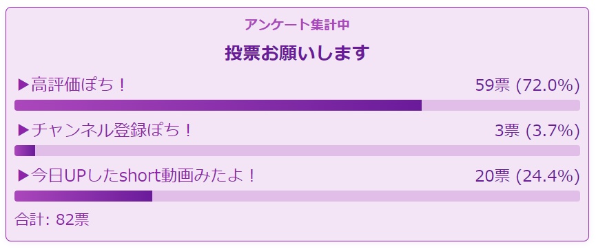 YouTubeのライブ配信のアンケートを表示できるわんコメの配布テンプレート【YouTube Survey】