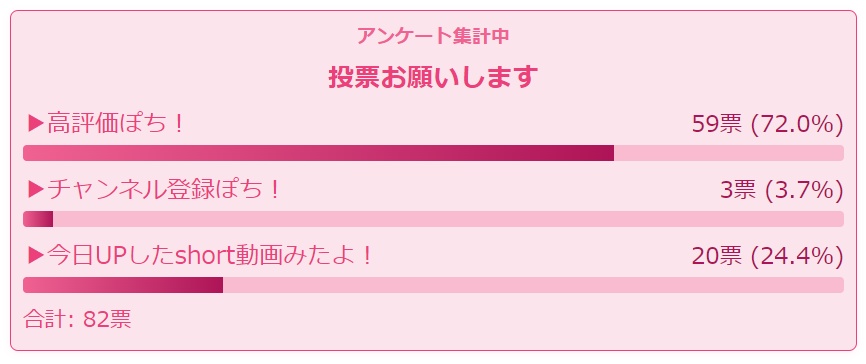 YouTubeのライブ配信のアンケートを表示できるわんコメの配布テンプレート【YouTube Survey】