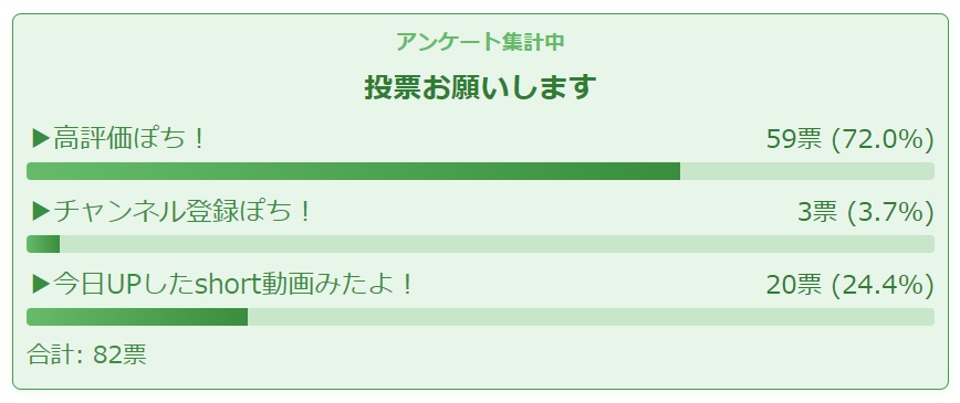 YouTubeのライブ配信のアンケートを表示できるわんコメの配布テンプレート【YouTube Survey】