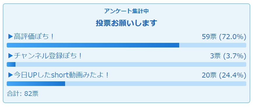 YouTubeのライブ配信のアンケートを表示できるわんコメの配布テンプレート【YouTube Survey】