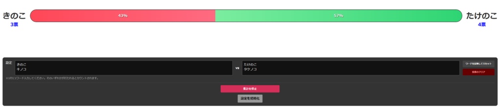 きのこたけのこ戦争のようなワードバトルで自動集計できるわんコメを使った企画向け配布テンプレート【kinotake-sensou】