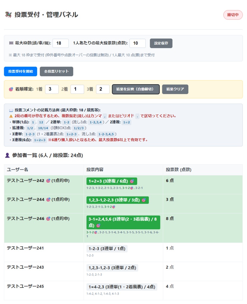 公営ギャンブルの投票を自動集計できるわんコメの配布プラグイン【gamble-bet-counter】