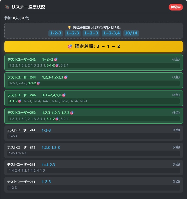公営ギャンブルの投票を自動集計できるわんコメの配布プラグイン【gamble-bet-counter】