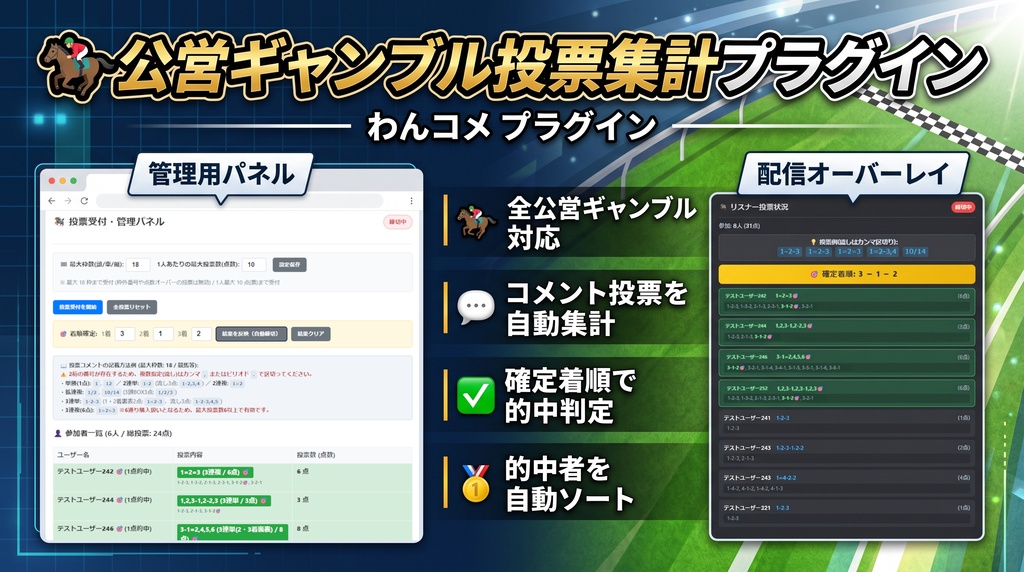 公営ギャンブルの投票を自動集計できるわんコメの配布プラグイン【gamble-bet-counter】