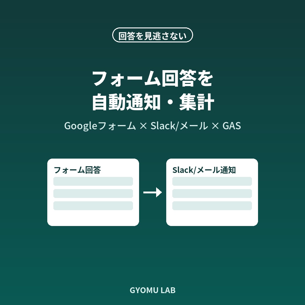 フォーム回答を見逃さない｜Googleフォーム自動通知・集計テンプレート（GAS）