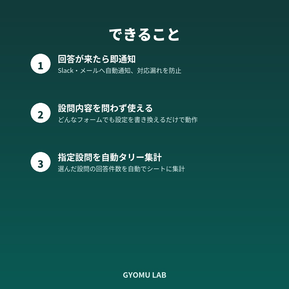 フォーム回答を見逃さない|Googleフォーム自動通知・集計テンプレート(GAS)
