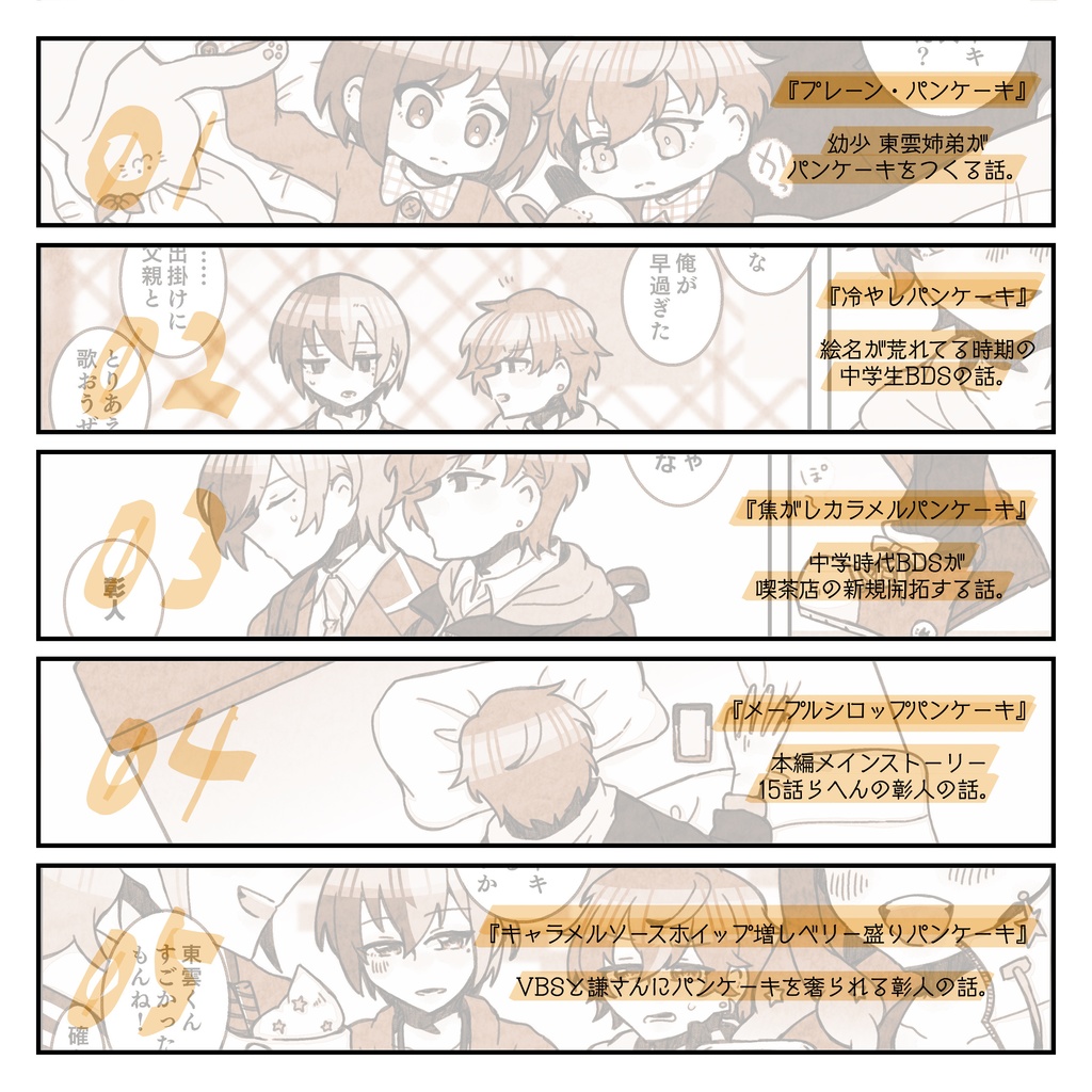 【キミと彩るセカイ】今日のパンケーキ