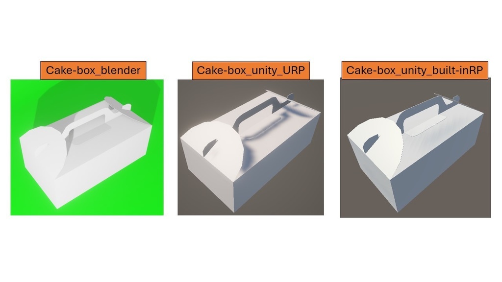 「3Dモデル」ケーキ