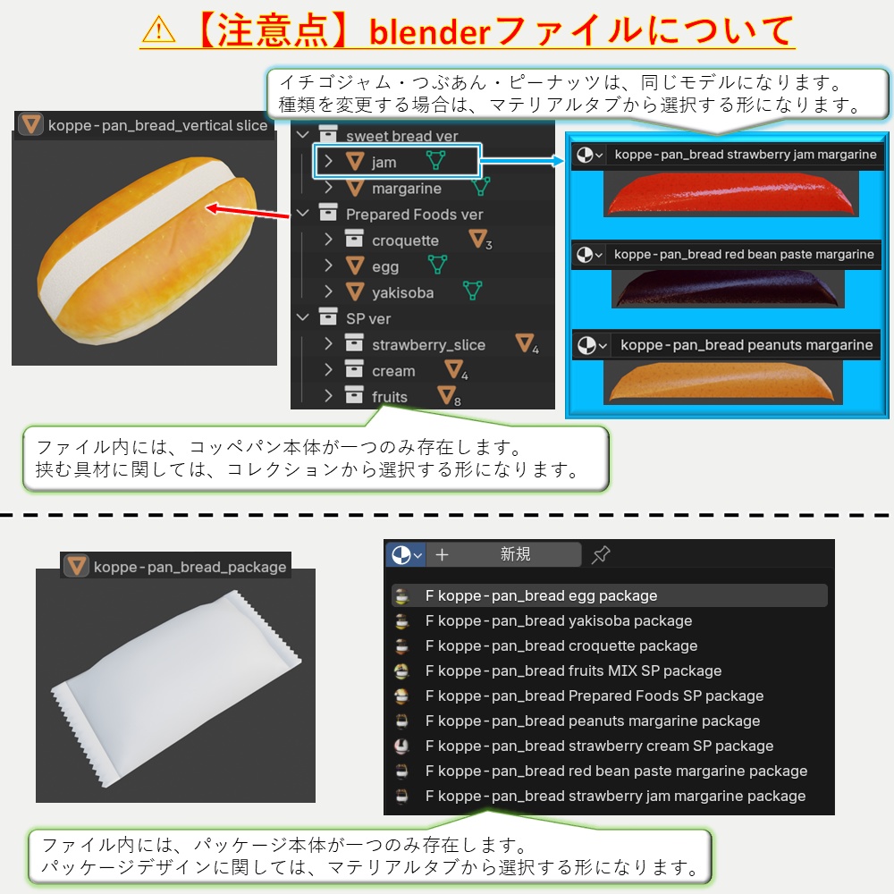 【無料 FREE】「3Dモデル」コッペパンサンド