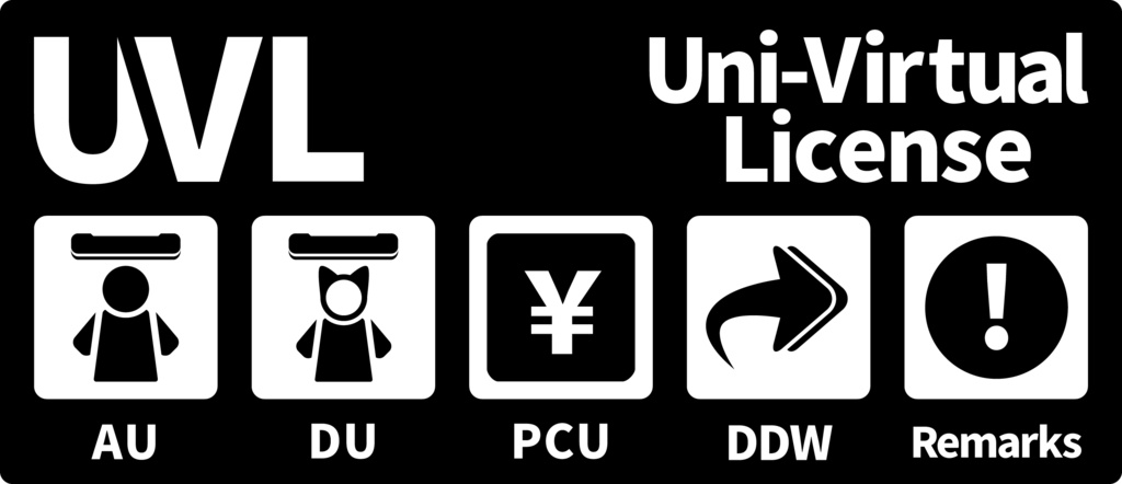 ワイヤーフレームの時計