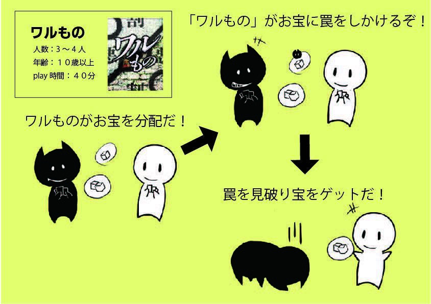 ワルもの 大阪ゲームマーケット2018