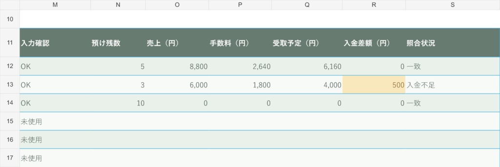 【50行版】委託販売ノート|預け在庫・手数料・入金照合|ハンドメイド作家向けExcel