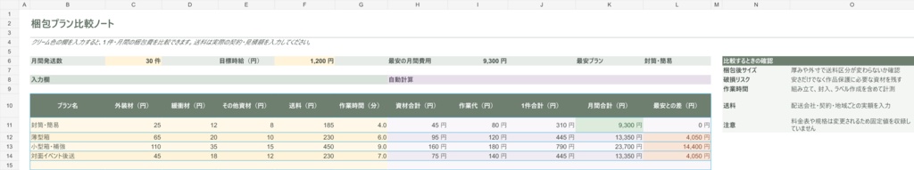 【Excel】梱包プラン比較ノート|資材費・送料・作業時間を月間費用で比較