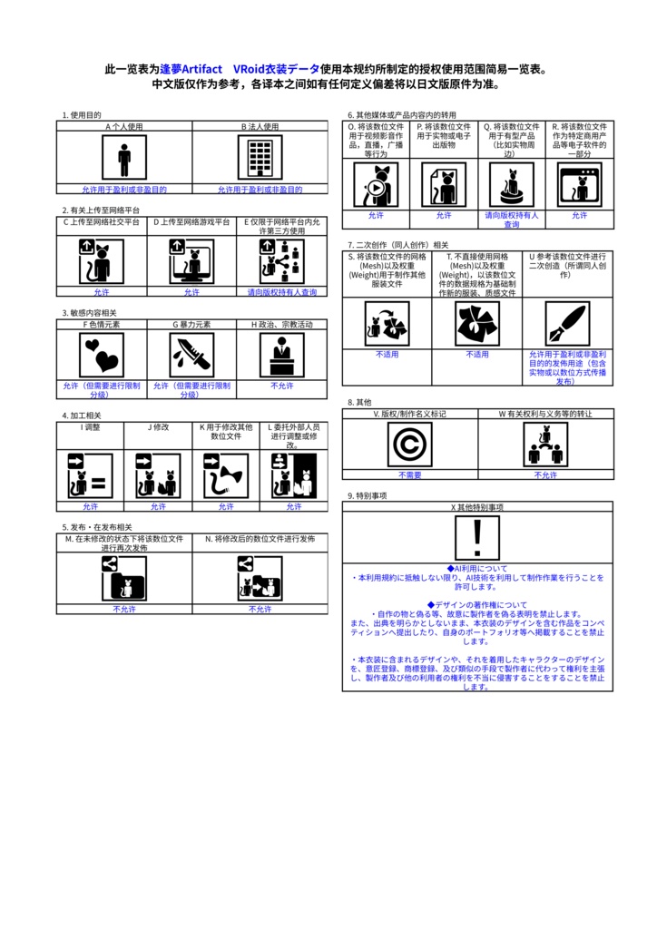 【VRoidコーデセット】アシッドフリーケンシー【全8色】