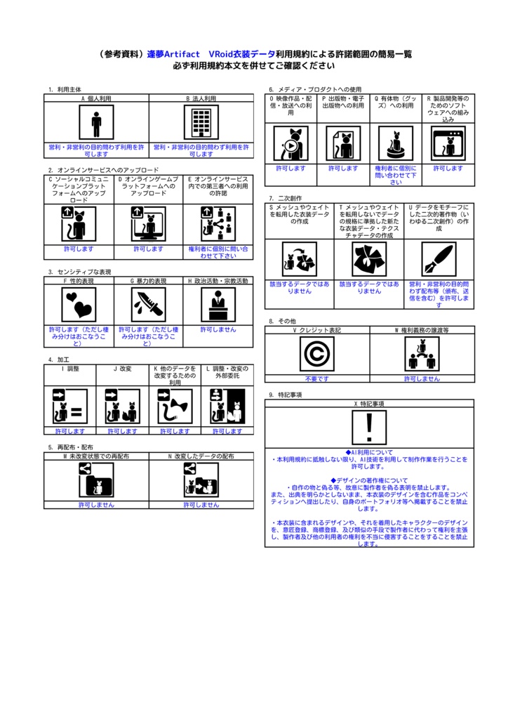 【VRoidコーデセット】アシッドフリーケンシー【全8色】