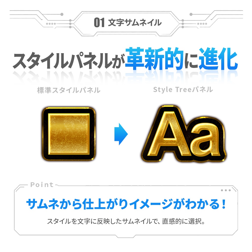 【Photoshop】レイヤースタイル管理の革新的プラグイン『Style Tree』