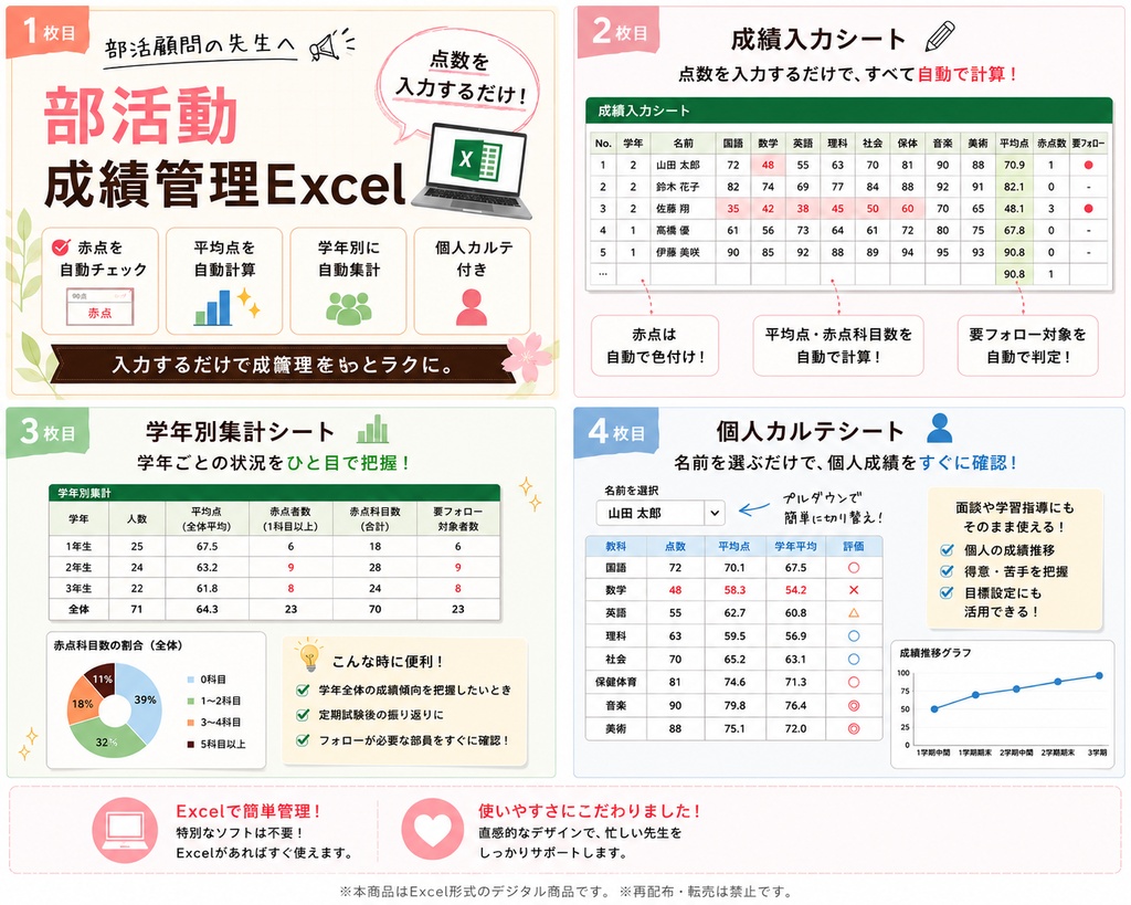 【部活顧問向け】成績管理Excel|赤点自動チェック・学年集計・個人カルテ付き