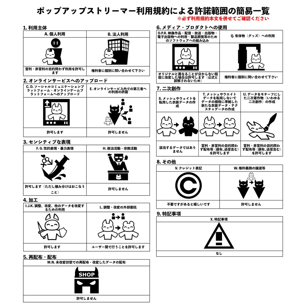 【10アバター対応】ポップアップストリーマー【ギミック付き衣装】