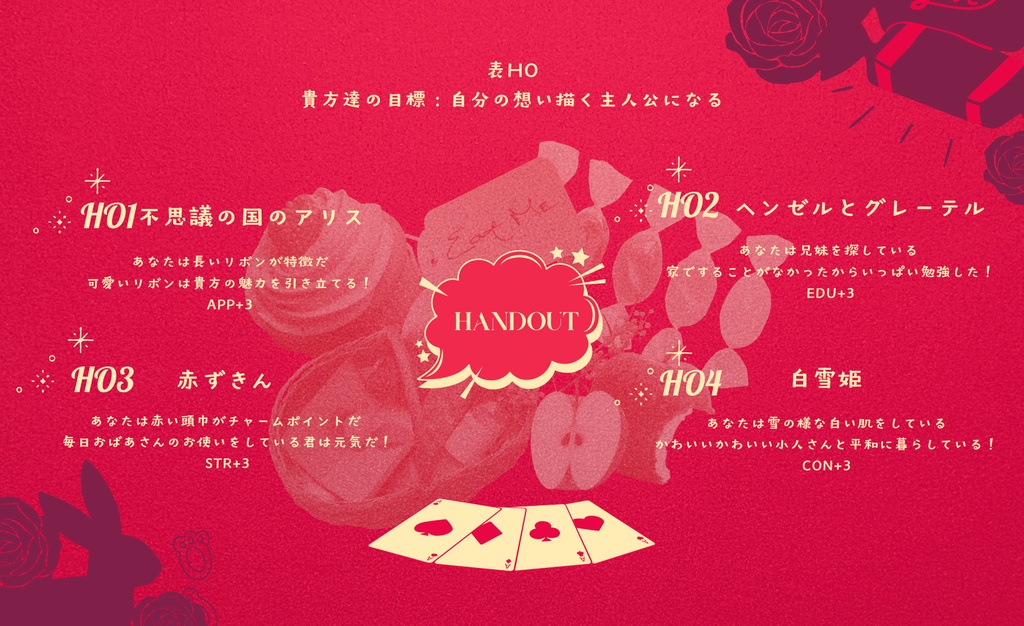 【クトゥルフ神話TRPG6版】御伽噺は君がいないと始まらない【SPLL:E188419】