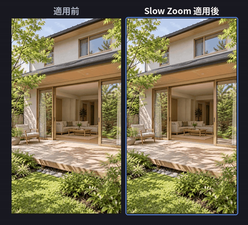 【Mac版】Slow Zoom 試用版|2日間フル機能を無料でお試し