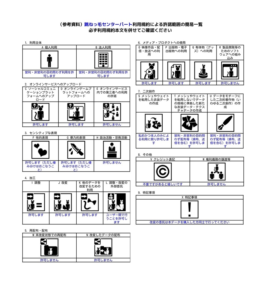 【VRC Hair】跳ねっ毛センターパート