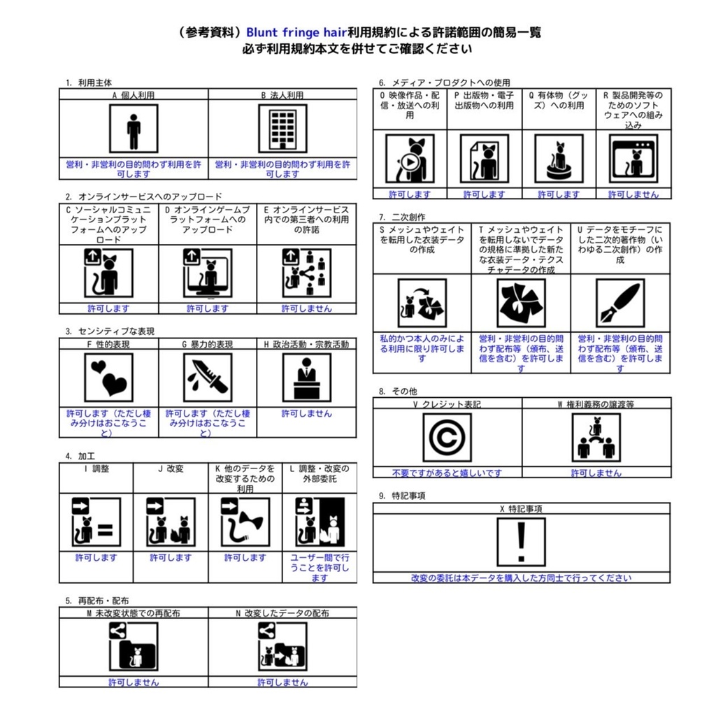 【VRC Hair】Blunt fringe hair