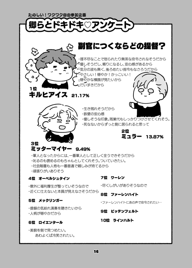 卿らとprosit パンフとグッズセット 犬の飯 Booth