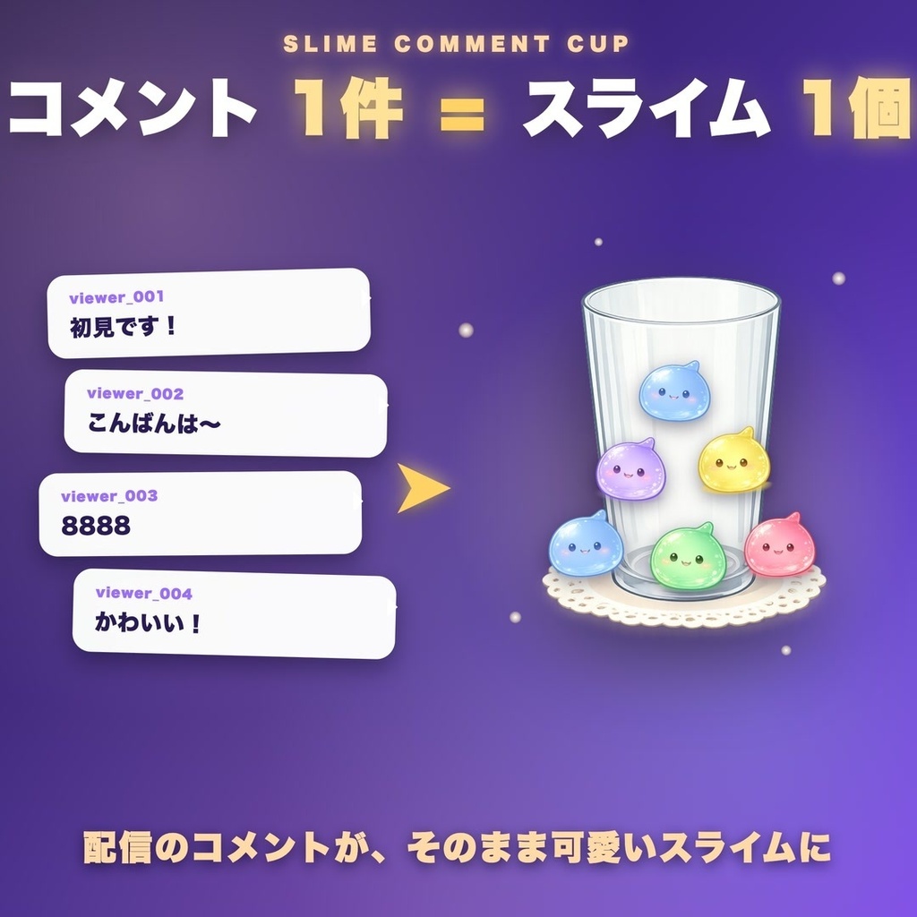 【わんコメ対応】Slime Comment Cup｜コメント1件=スライム1個! 100コメで自動エンドロール演出する参加型ツール