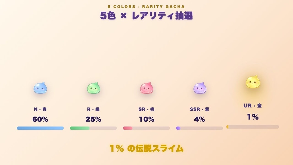 【わんコメ対応】Slime Onsen Cup|温泉桶でスライムがぷかぷかたまる! 100コメで湯けむりエンドロール演出