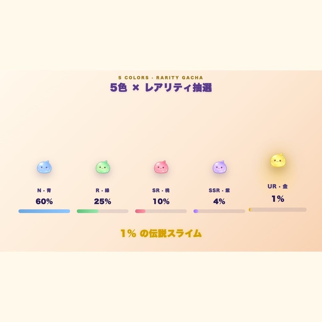 【わんコメ対応】Slime Aqua Cup|金魚鉢でスライムがすいすい泳ぐ! 100コメで涼しげエンドロール演出