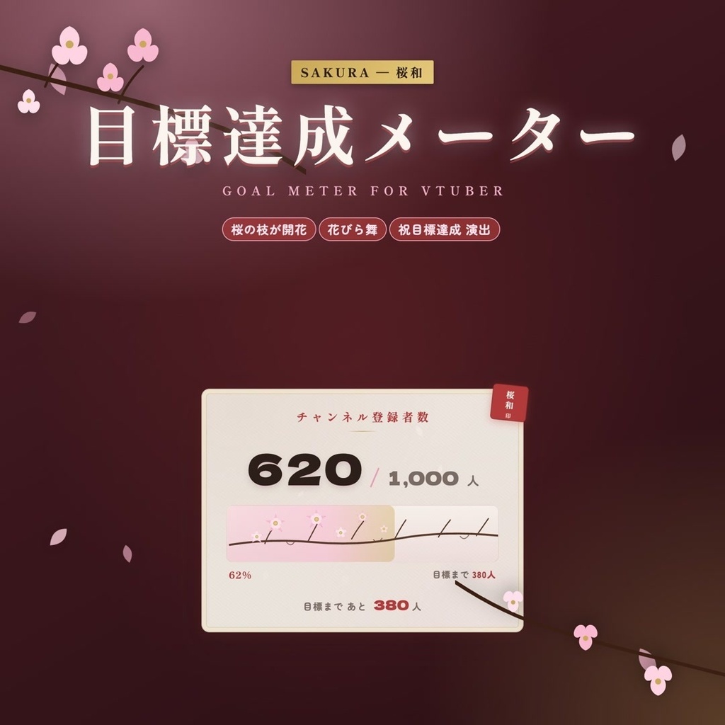 【OBS素材】目標達成メーター Sakura 🌸 / チャンネル登録者を自動取得 / 桜が舞う和風演出