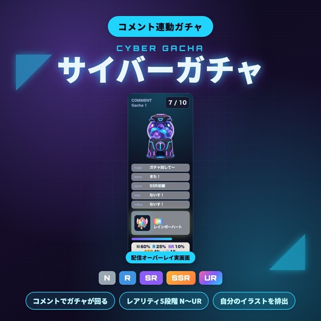 【OBS素材】サイバーガチャ / コメント連動ガチャ / わんコメ連携 / N〜UR レア度演出