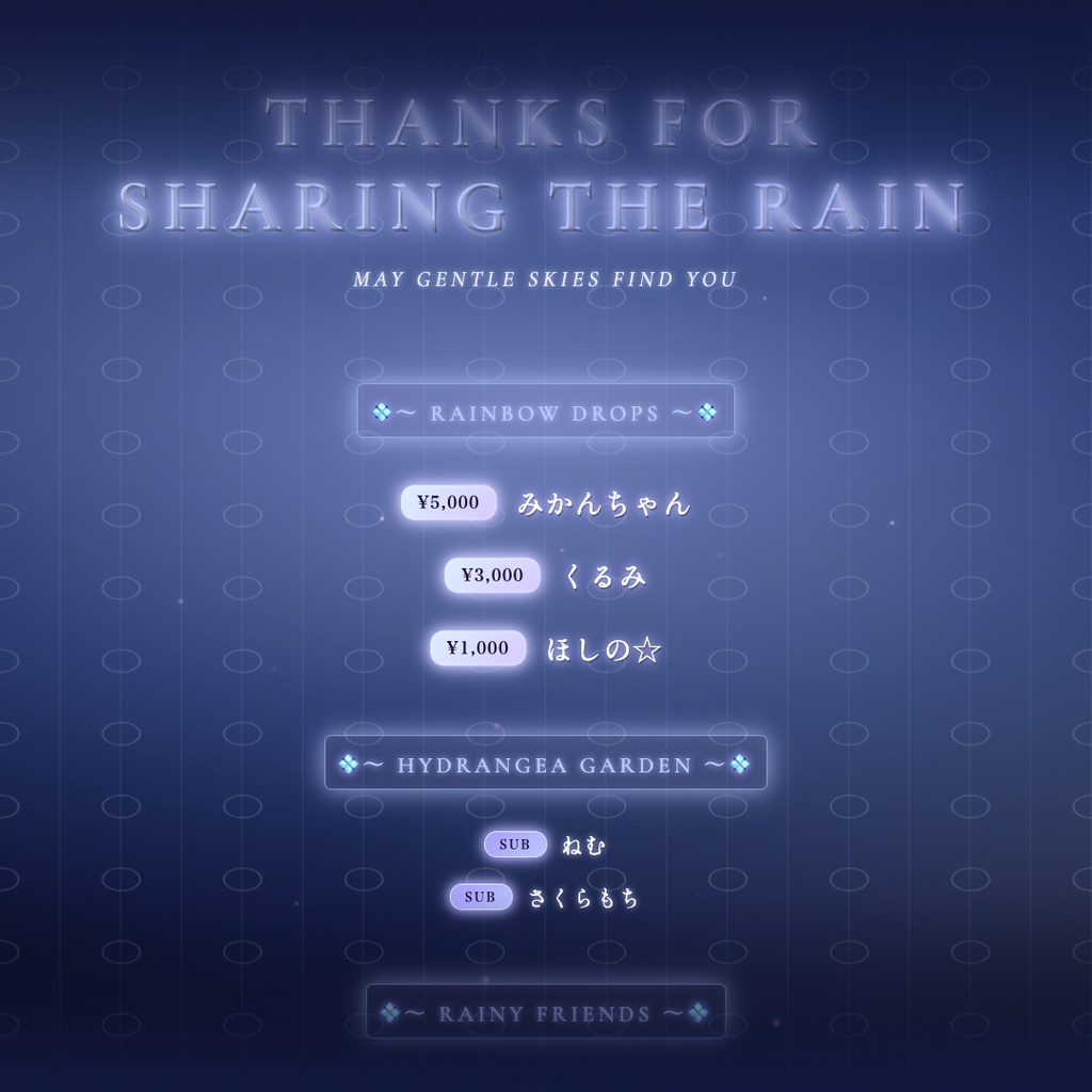 【OBS素材】配信締めエンドロール Endroll Ajisai v1.0|わんコメ連携|梅雨・紫陽花