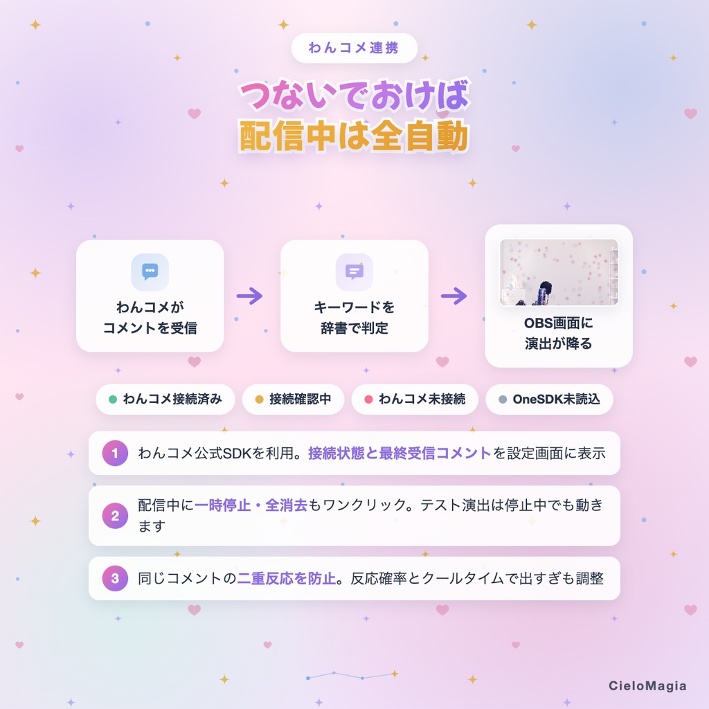 【OBS対応】コメント天気エフェクト / コメントで画面の天気・季節演出が変わる / ハロウィン・クリスマス・お正月演出入り / わんコメ対応