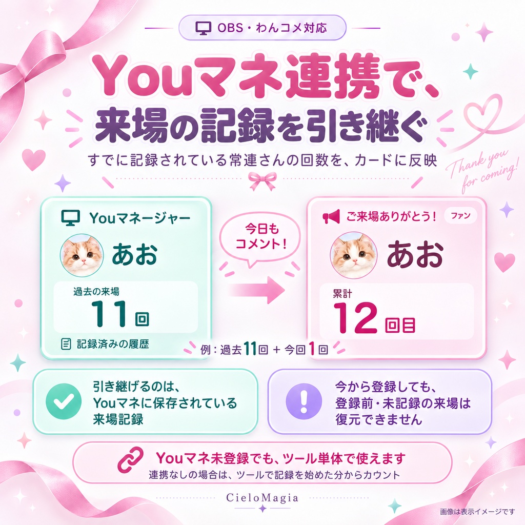 【OBS・わんコメ対応】リスナー来訪カウンター|名前・アイコン・来場回数を表示|7デザイン・Youマネ連携
