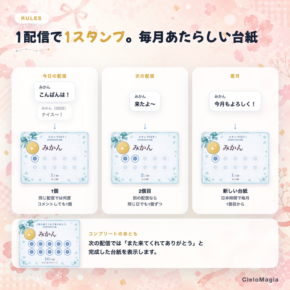 【OBS・わんコメ対応】来場スタンプカード|初コメで1スタンプ・10個でコンプリート|毎月新しい台紙