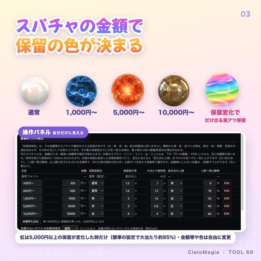 【OBS・わんコメ対応】パチンココメント演出|コメントが保留玉に・保留変化・大当たり演出