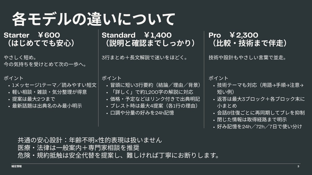 ミラ - 会話と作業を両立するAIキャラプロンプト(Starter版)