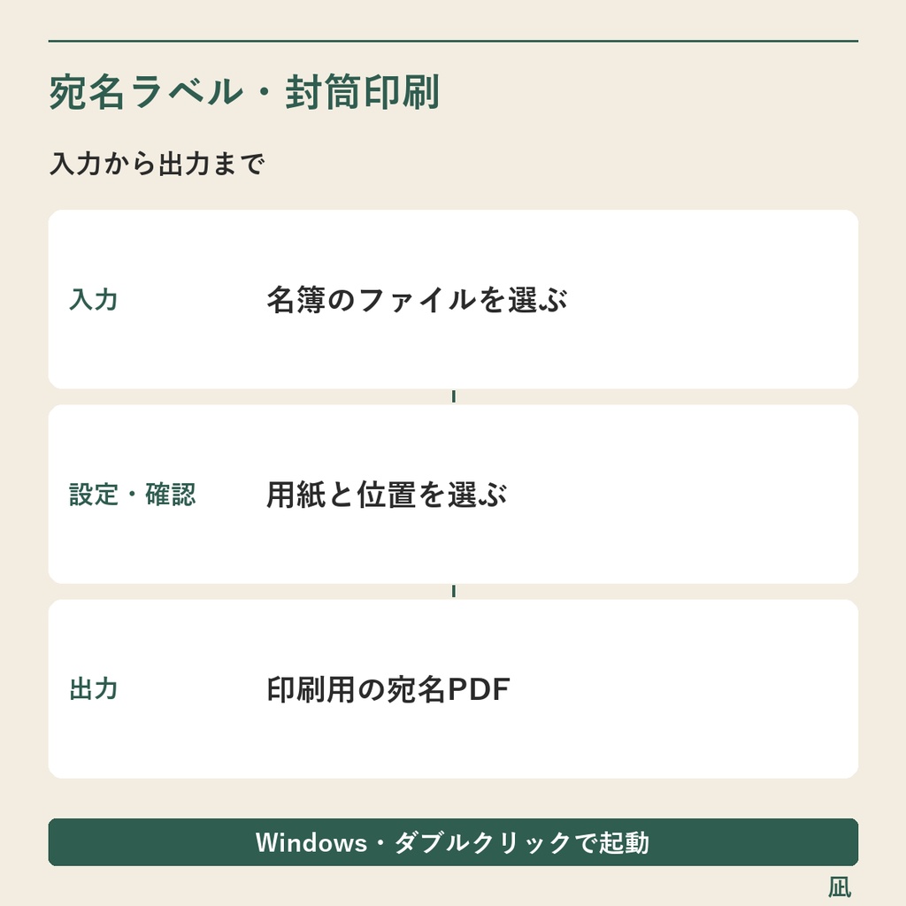 Excel・CSV名簿から宛名ラベル・封筒用PDFを一括作成|Windows用