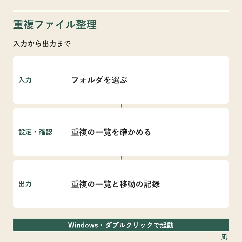 中身が同じ書類・写真を探して重複整理|Excel一覧・移動・戻し機能/Windows用